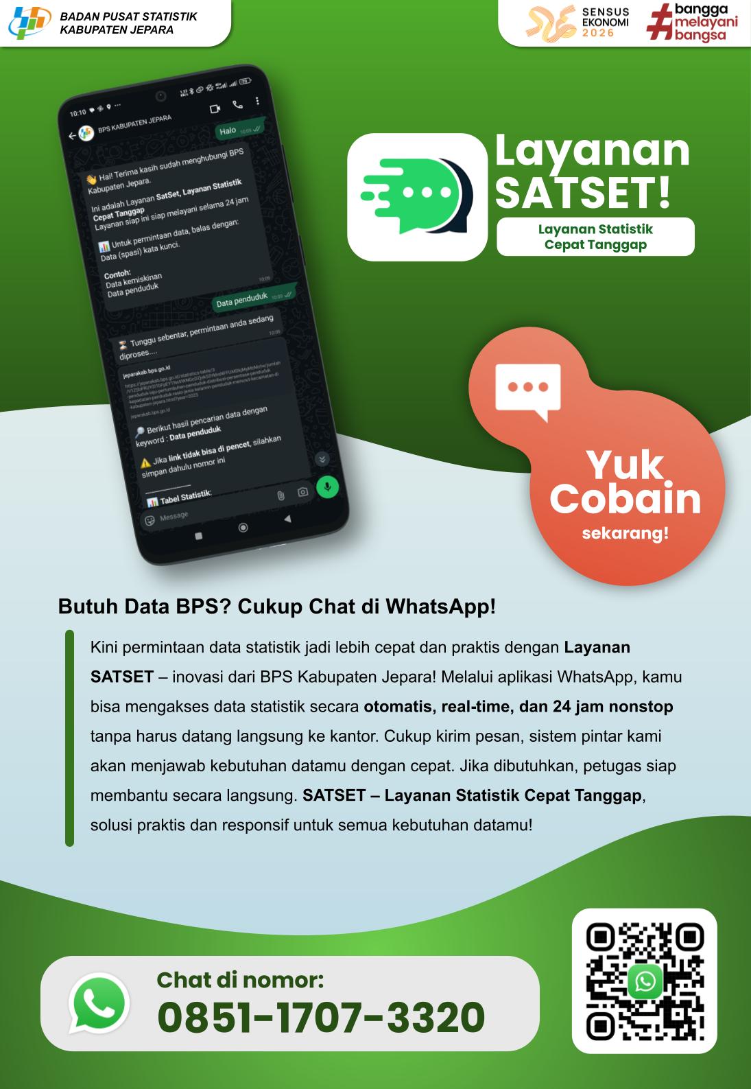 Ilustrasi Permintaan Data