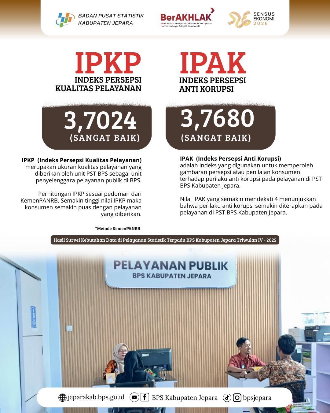 Ilustrasi Permintaan Data