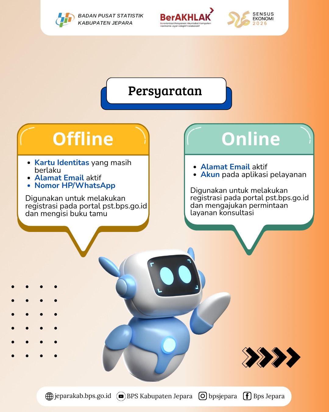 Ilustrasi Permintaan Data