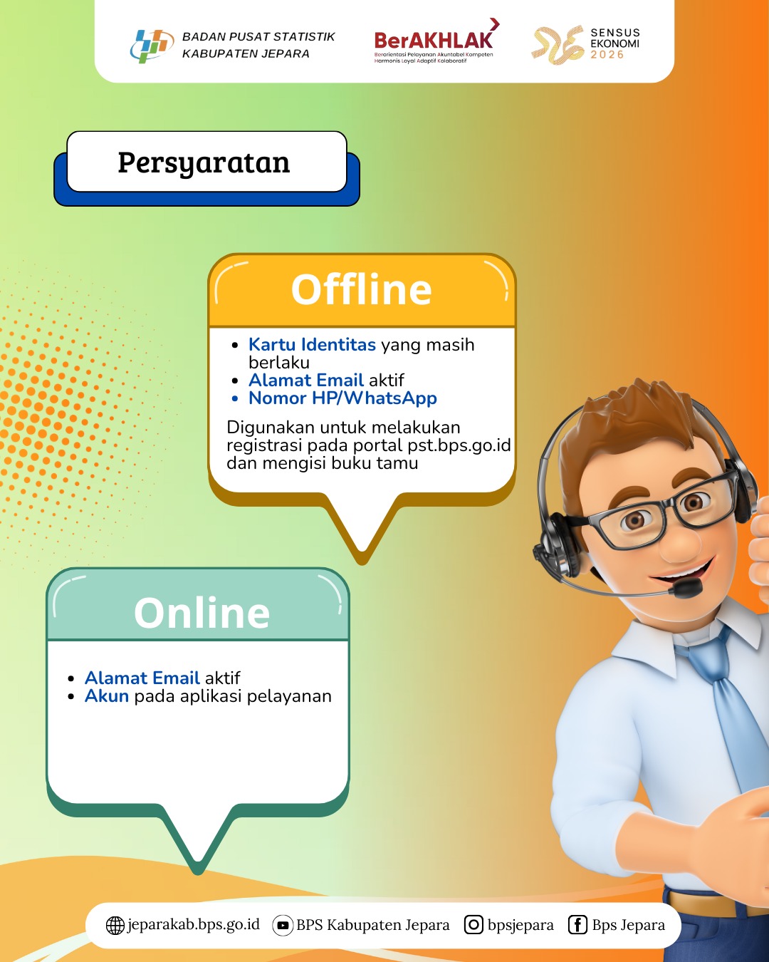 Ilustrasi Permintaan Data