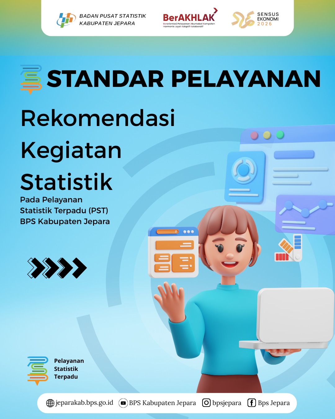 Ilustrasi Permintaan Data