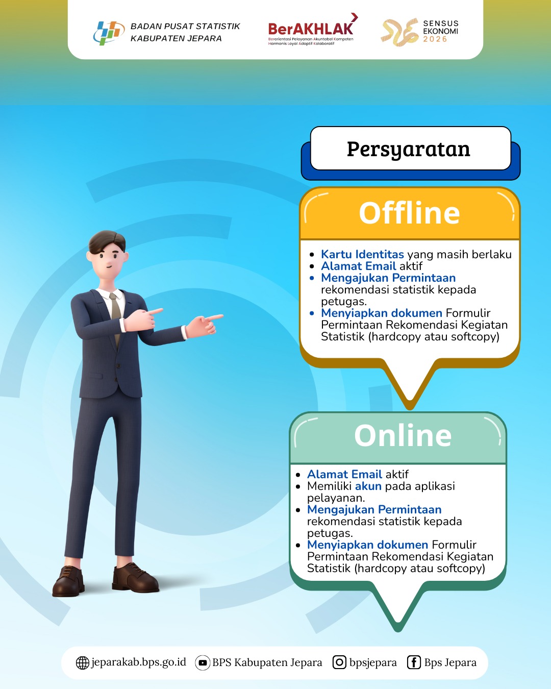 Ilustrasi Permintaan Data